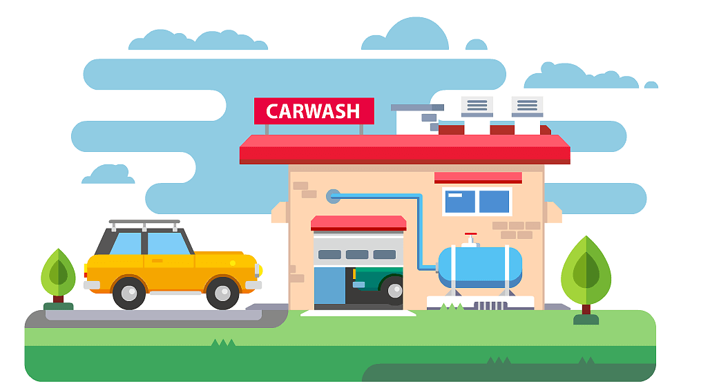 面试常见问题100问