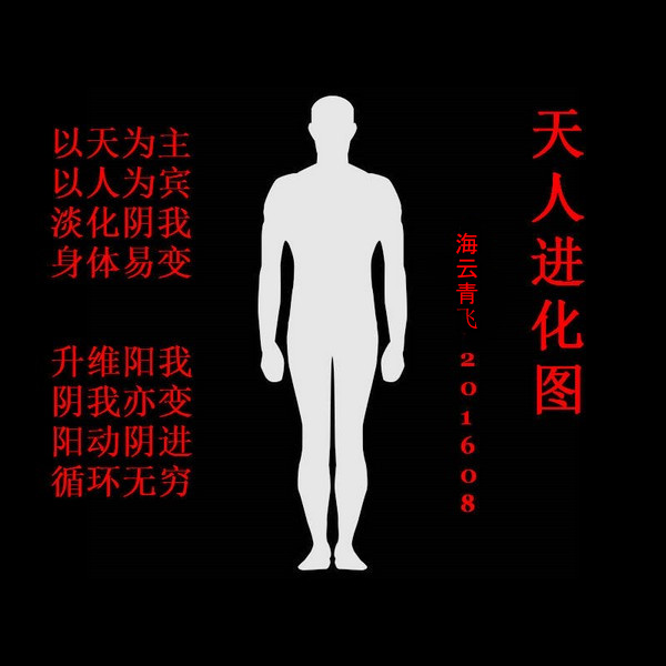 天人进化图